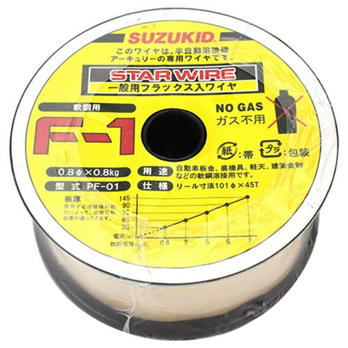 楽天市場】スズキッド ノンガスワイヤー0.8軟鋼の通販 楽天市場】スズキッド ノンガスワイヤー0.8軟鋼の通販