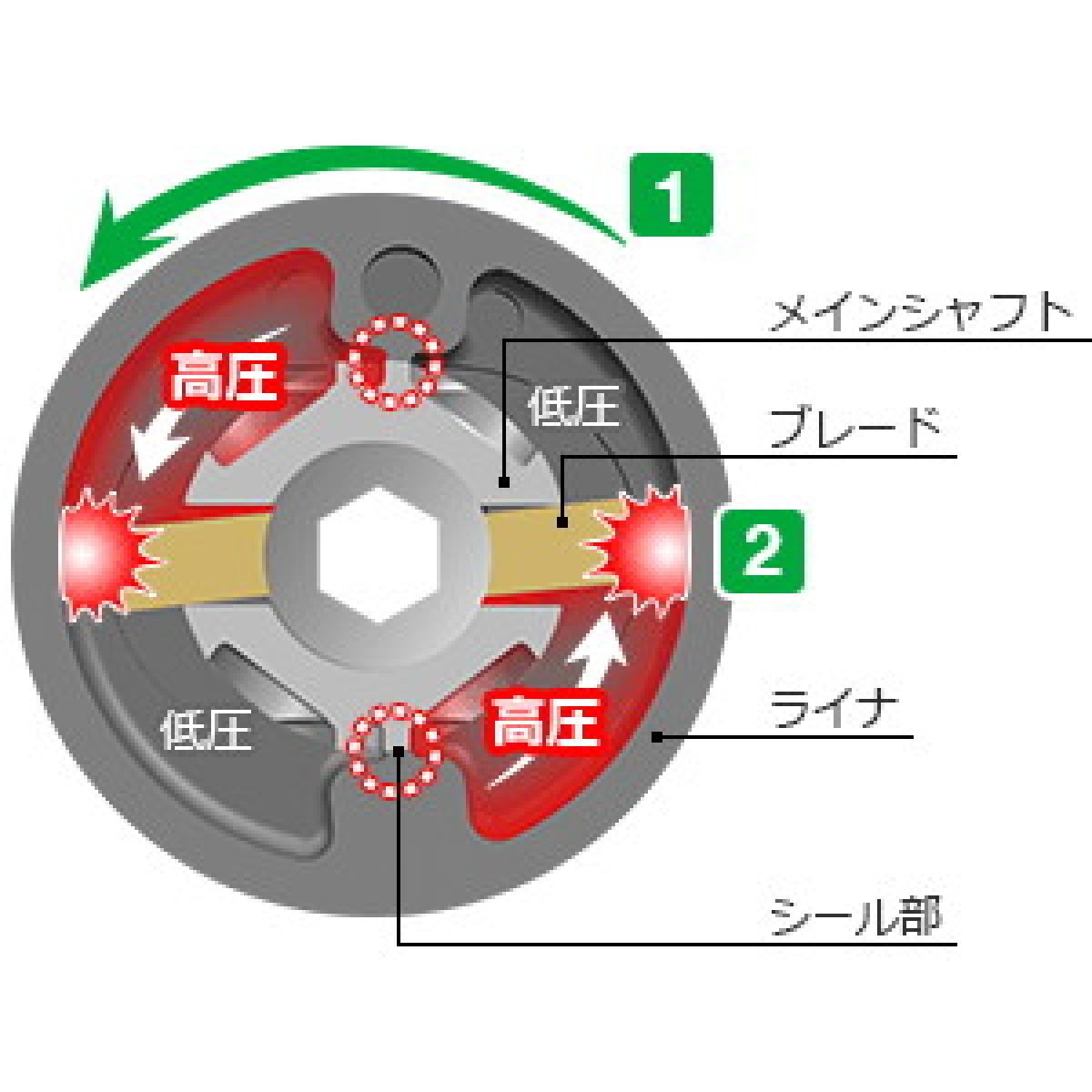 HiKOKI(ハイコーキ) 旧日立工機 18V/14.4V コードレス静音インパクトドライバ WHP18DBL(2LXPK) リチウムイオン電池2個・急速充電器・ケース付き