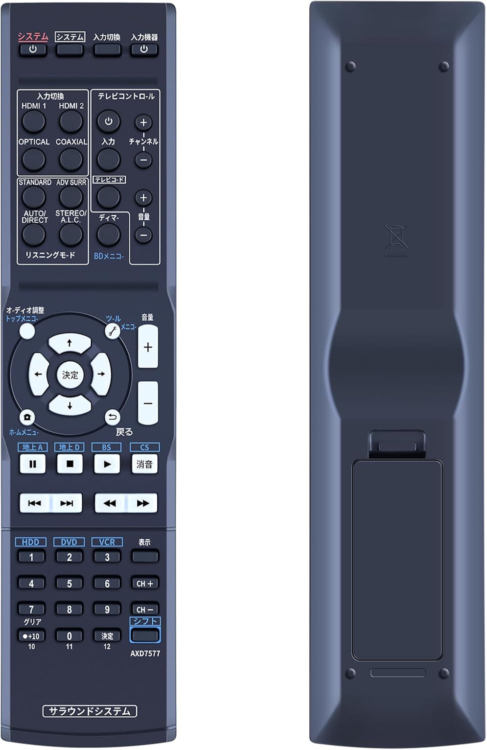 樂天商城 - ホームシアターリモコン AXD7577 for Pioneer パイオニア リモコン HT-SB300用