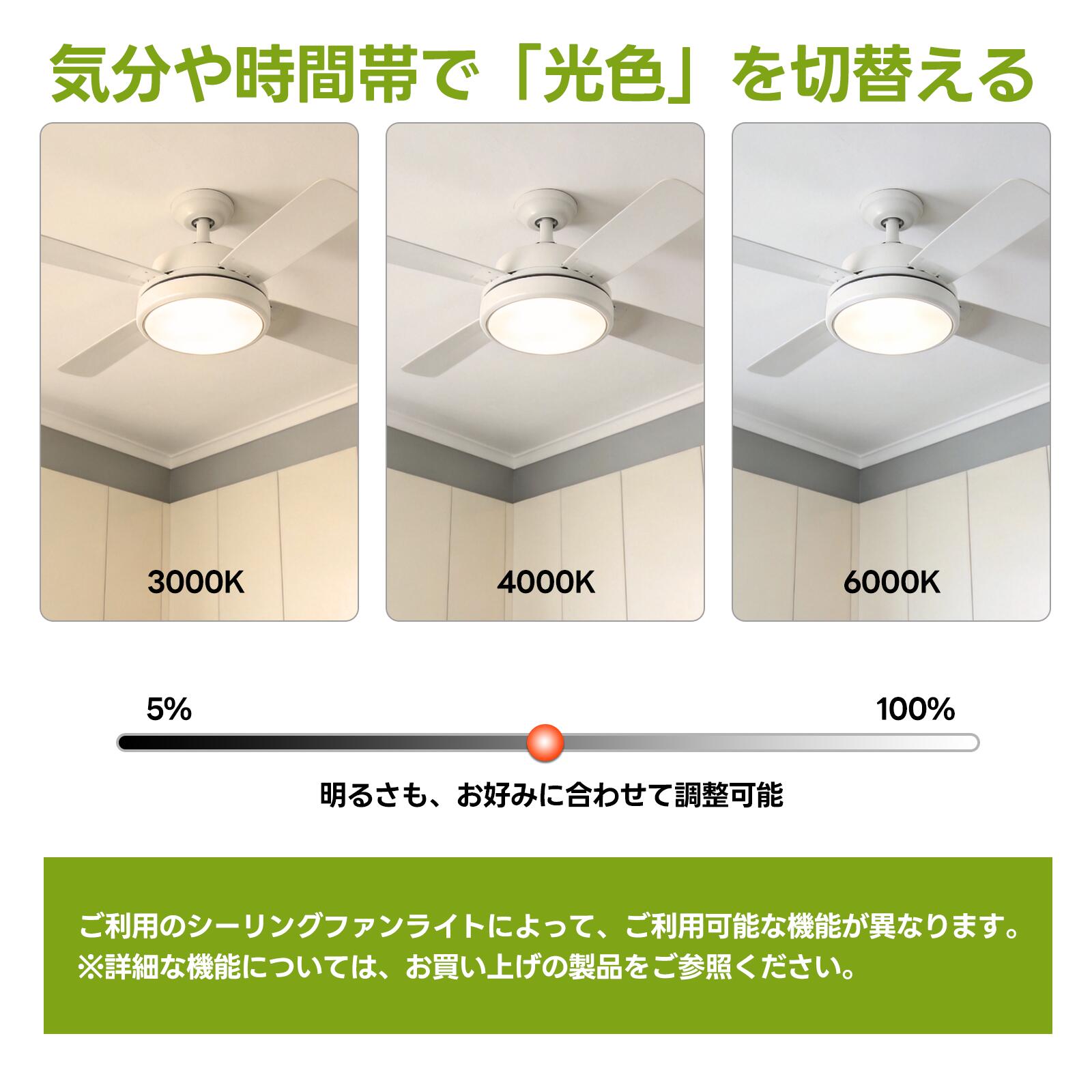 シーリングライトリモコン for YAMAZEN 山善 用のリモコン FFLC-60VE FFLC-60VR FF...