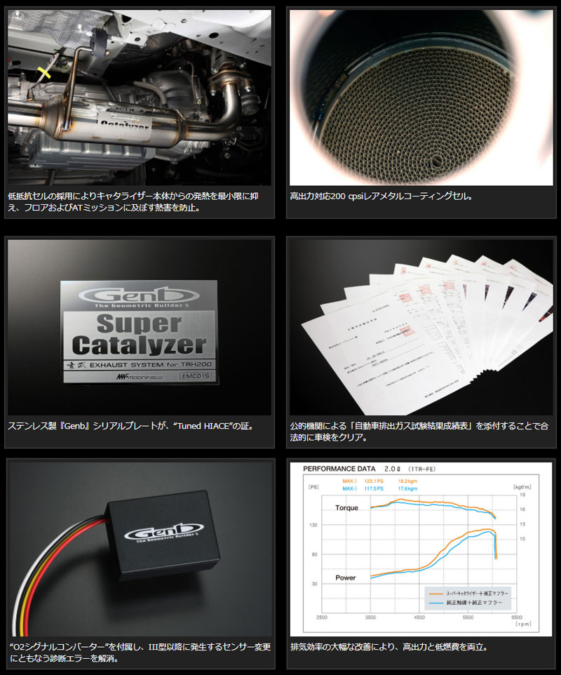 �ϥ������� ���� TRH200�� ɸ��ܥǥ� �������� 2018.08�� �����ѡ����㥿�饤���� ����/Genb (EMC02H