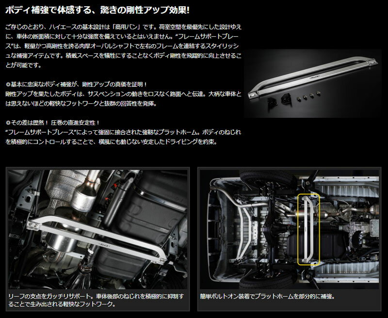 �ϥ������� TRH/KDH/GDH200�� ɸ��ܥǥ� �ե졼�ॵ�ݡ��ȥ֥졼�� ���󥿡� ����/Genb (OUB05H