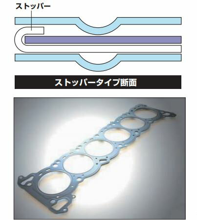 4G63 EVO4-9 メタルヘッドガスケット ボア径86φ 86.5φ 1.6mm ストッパータイプ 亀有エンジンワークス