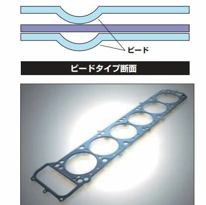 L18改 メタルヘッドガスケット ボア径90.5φ 1.2mm ビードタイプ 亀有エンジンワークス