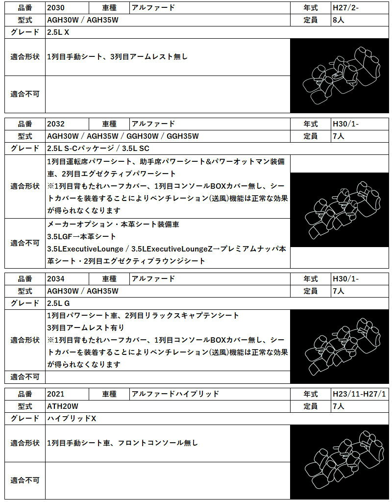 即納最大半額 アルファード シートカバー 10系 系 30系 Mline エムライン 防水 防汚 Seal限定商品 Www Ksbstores Com