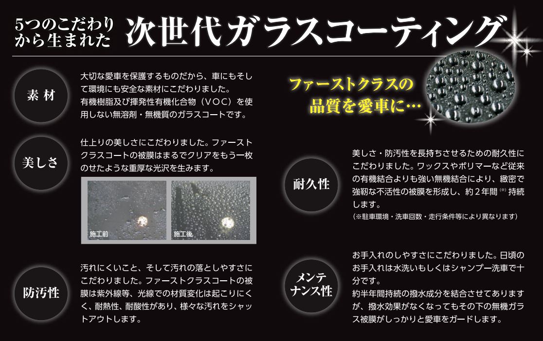 RG RACING GEAR ファーストクラスコート ガラスコーティング ウェット工法 洗車 (S...