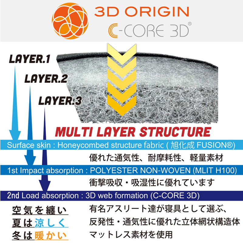 �����ɥ����� �����ȥ��å���� ND�� ND5RC ������ �֥�å� ������󥰥���/CLING AIR (C-HR4