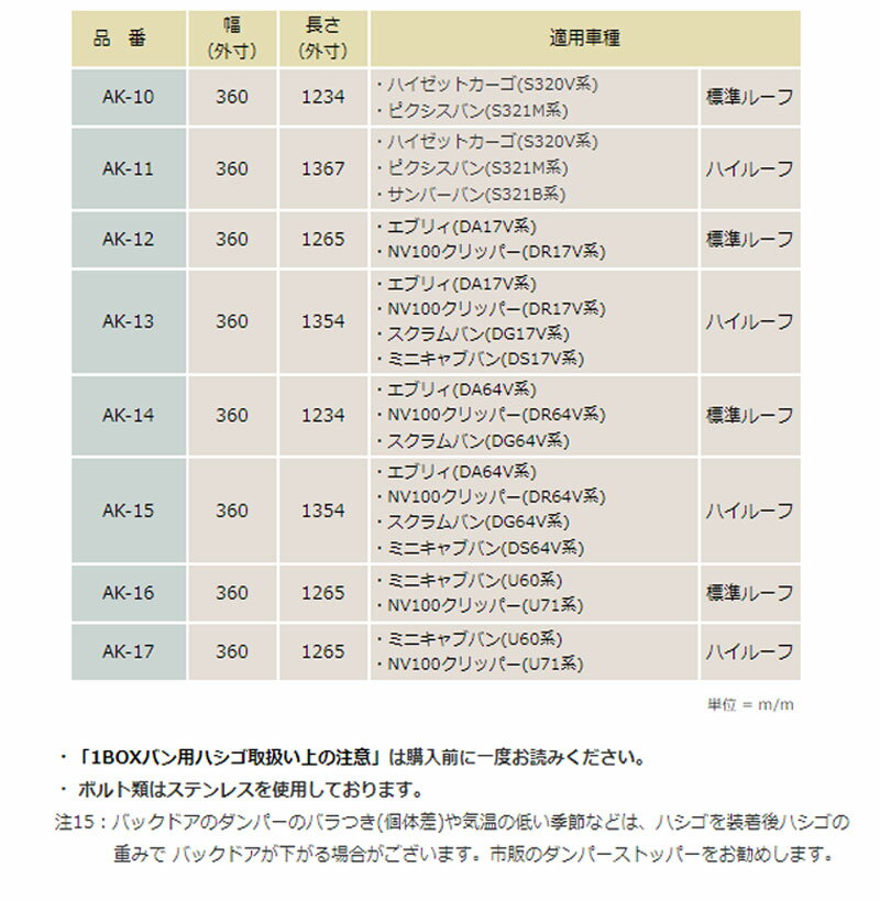 スクラム リアラダー DG17V ハイルーフ AKシリーズ ROCKY/ロッキー (AK-13 3