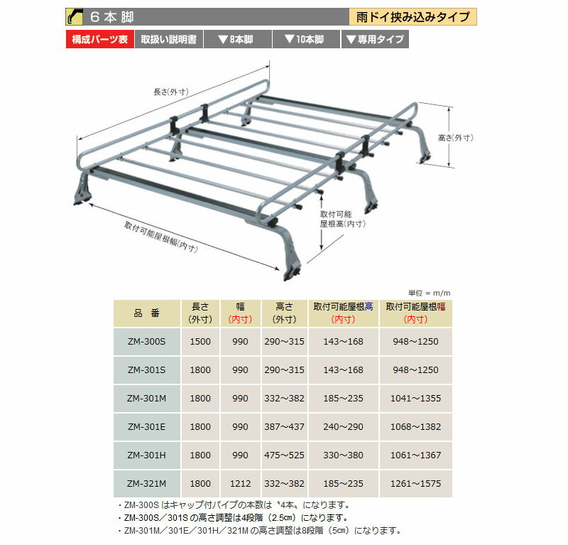 エブリィワゴン ルーフキャリア DA52W DA62W ハイルーフ ZMシリーズ ROCKY/ロッキー (ZM-301M 2