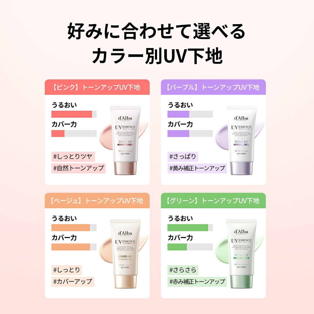 【韓コス祭り限定】20%OFF+限定おまけ付き！【 d'Alba ( ダルバ ) 公式 】【 ビタ ...