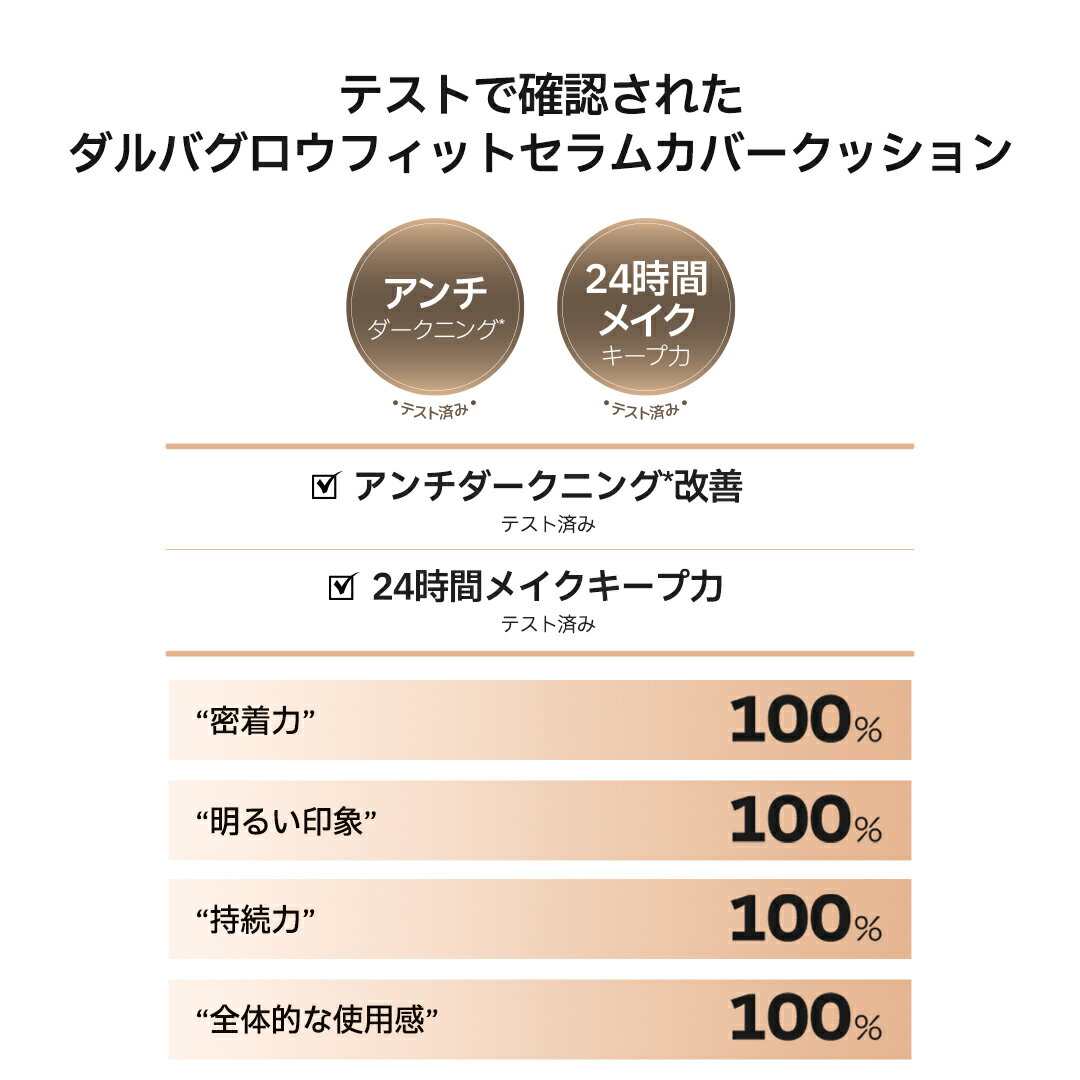 �����ȥ������ݥ��20��OFF���� d'Alba ( ����� ) ���� �ۡ� ������ �ե��å� ����� ���С� ���å���� 21��/23��/19�� SPF50+ PA++++�� ���å����ե���� �١��� �ᥤ�� ������ �ݼ� �ĥܥ��� ���� ���С��� ̩�� ���� ��ȩ �������󥰥��� �Ҵ�ȩ ��ɷ� ���� �ڹ�