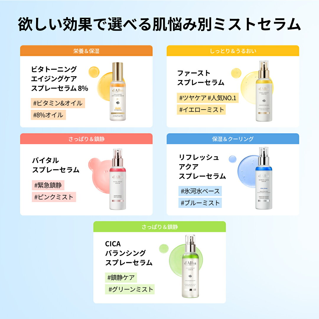 【ポイント10％還元】【 d'Alba ( ダルバ ) 公式 】【 組み合わせ自由！選べる ホワイトトリュフ スプレー セラム 】 ビタミンCミスト 導入美容液 化粧水 保湿 ゆらぎ肌ケア 潤い ツヤ 弾力 ノンコメドジェニック 化粧水 インナードライ アロマ dalba-10000011 dAlba楽天市場店 サンプル画像3