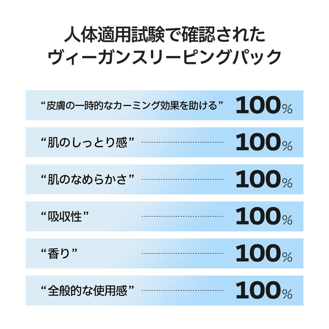 �� d'Alba ( ����� ) ���� �ۡ� ���������ե� ���������� ���꡼�ԥ� �ѥå� 60ml �� �ɤ�ѥå� �ե����� ���꡼�� ���� �ݼ� ���äȤ� ������ �ᤤ ��ʬ �����ߥ� �ϥ� ��ɷ� ι�� �ȥ�٥� �������� ���塼�� ������ �ڹ� ������ �����󥱥�