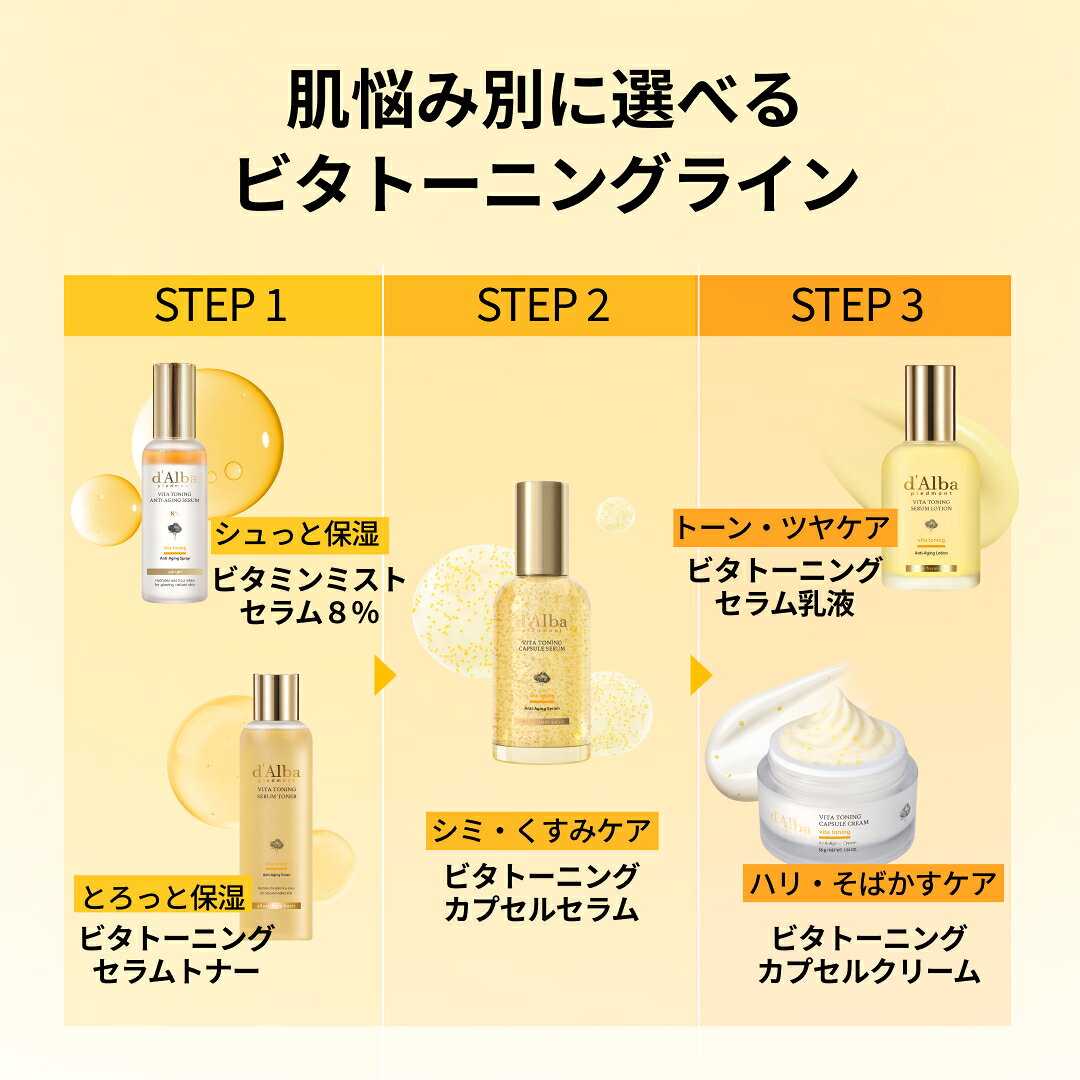 【ポイント20％還元】【 d'Alba ( ダルバ ) 公式 】【 3STEP ビタケアセット 】フェイス ミスト 化粧下地 美容液 うるおい 保湿 ツヤ 塗れ肌 血色 低刺激 肌キメ メイクノリ ビタミン 角質 毛穴 乾燥 ヴィーガン スキンケア ビタミンC dalba-10000389 dAlba楽天市場店 サンプル画像2