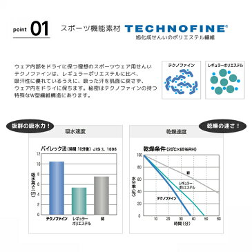 【メール便対応可】ナワ NAWA ショーツ レディース ダンス バレエ レオタード 女子 女性 ジュニア シンプル インナー 下着 アンダーショーツ バトントワリング ベージュ ファンデーション チアダンス バトン ガールズ 大人 パンツ おすすめ 人気 下着 格安 F-4850