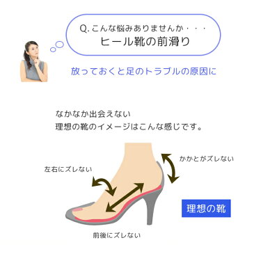 【メール便対応可】キセカエ 滑り止めシート 極薄インソールシート 透明 クリア レディース 女性 中敷き 靴 シート 靴擦れ防止 靴脱げ防止 フィット感 パンプス サンダル ミュール ヒール ダンス ダンスシューズ 可愛い かわいい おしゃれ おすすめ 人気 楽天 KI-01