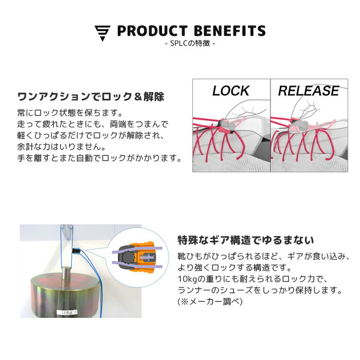 【結ばない靴紐/SPLC】SPLC 靴紐 結ばない 靴ひも くつひも ゆるまない ダンス スニーカー 丸紐 伸びる シューレース ほどけない スポーツ ゴム 子ども 子供 キッズ 可愛い かわいい ロック レース シンプル 無地 トレラン スパイク 部活 運動 体育 日本製 細い スリム