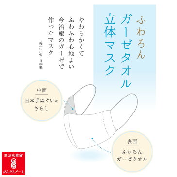 【公式】 在庫あり 洗えるマスク 【今治産】ふわろん タオルハンカチ 立体マスク 大人用 日本製やわらかくて ふわふわ心地よい マスク 小さめ