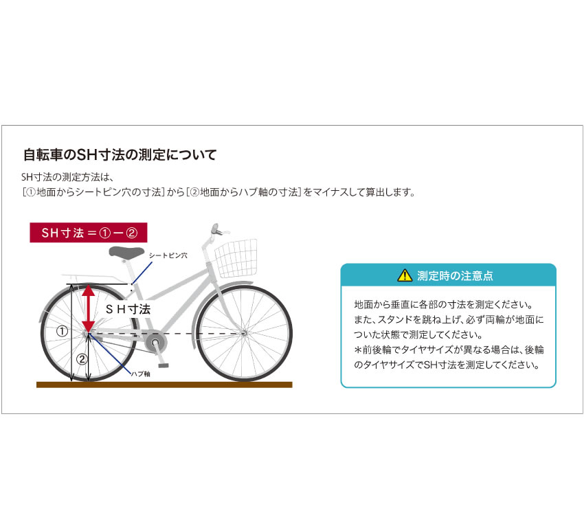 最大1000円OFFクーポン配布中 シートピン止めキャリヤ 低床タイプ クラス27　ステ...