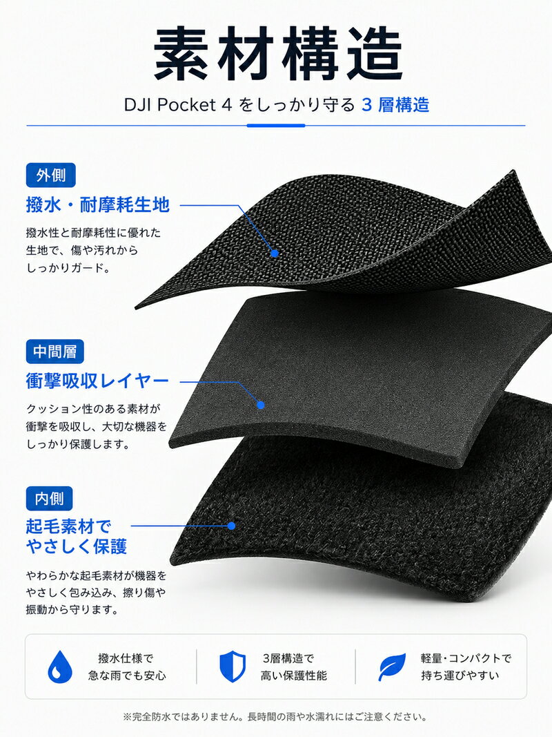 DJI Pocket 4 収納ケース ハードケース 耐衝撃 収納ポーチ 大容量 メッシュポケッ...