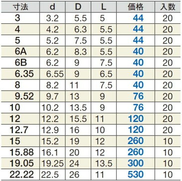 ソロバン玉リング M614RK-R-6.35 寸法:6.35