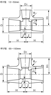 給水用TS継手 チーズ TST13 呼び径::13×13