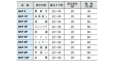 表示プレート　標準タイプ GKF-8P 手洗い