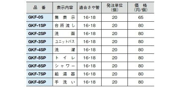 表示プレート　Sタイプ GKF-8SP 手洗い