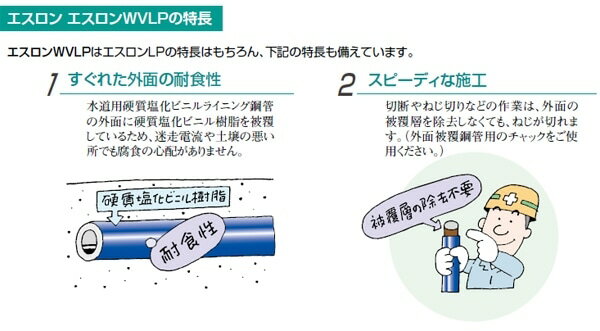 エスロン　エスロコートLXW継手　ゴムシーラー WGS25 呼び径::25