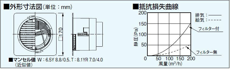 薄形給排気グリル(壁・天井用) VB-GJ100P-T ライトブラウン 適用パイプ:φ100mm 3