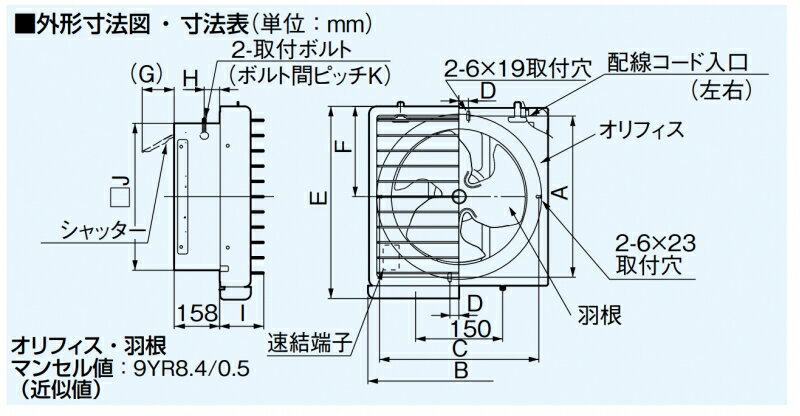 インテリア形有圧換気扇　インテリアガードタイプ　低騒音形 FY-30LSG サイズ:30cm : 3