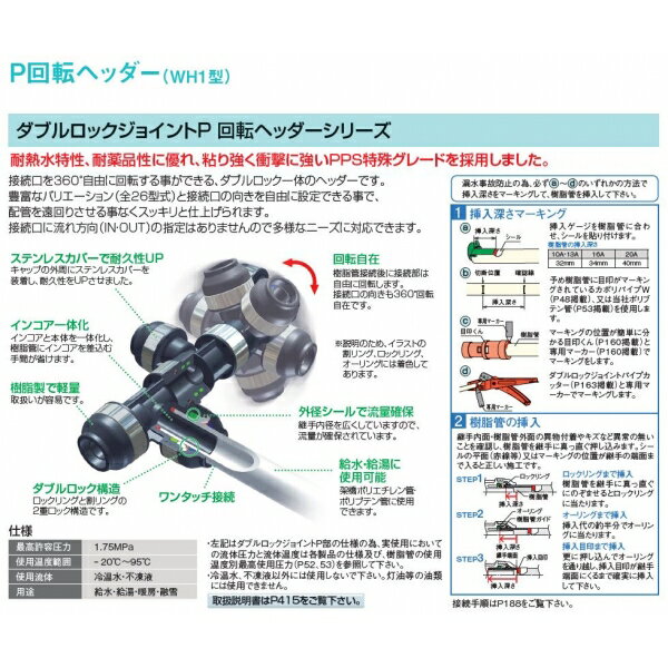 WHSU1-AE型　回転ヘッダー・ウレタン保温材付　IN13AXOUT13A WHSU1-AE08 連結数:7 全長(mm)::364