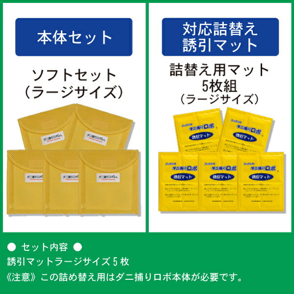 ダニ捕りロボ 〔日革研究所直営〕 ラージサイズ詰替5枚組 【(90012) ダニ取り　ダニ捕り　マット　シート　刺され　ダニ　対策　駆除　だに ROBO　楽天ランキング1位獲得】