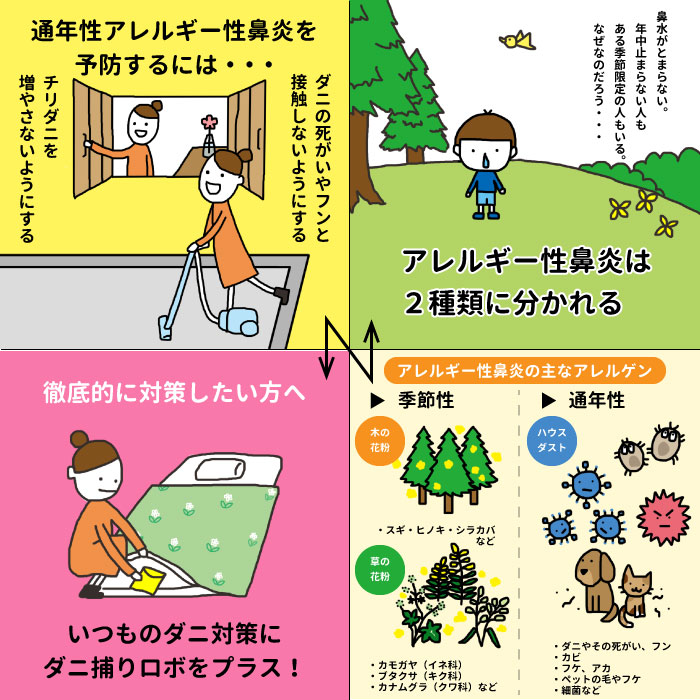 〔日革研究所直営〕 ダニ捕りロボ お試しソフト1個セット【(レギュラーサイズ) (90007) ダニ ダニ対策 防ダニ ダニ駆除 ダニシート ダニマット ダニ取りシート ダニ取りマット ダニ捕りシート ダニ捕りマット ダニよせ ダニよけ 防ダニシート 赤ちゃん 安全】