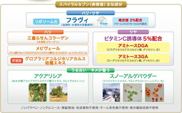 送料無料♪フラーレニストスパイラルセブン30ml★最新のフラーレンフラヴィを2%+ビタミンC誘導体5%計7%配合♪★強い紫外線シーズンの透明感・潤輝肌はもちろん♪ハリ・ツヤ・うるおいに〜♪★美味しいカムカムグミプレゼント中〜