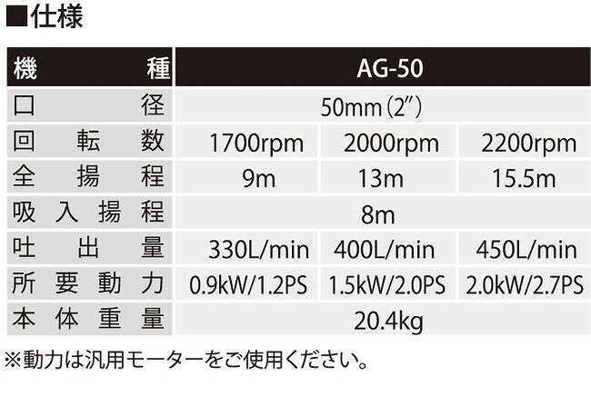 単体ポンプ（大水量型　AGポンプ　口径50ミリ　AG-50 3