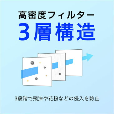 マスク　大人用　（50枚入り）szo