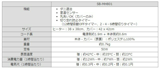Sugiyama(椙山紡織)『ホットマルチヒーター(SB-MH801)』