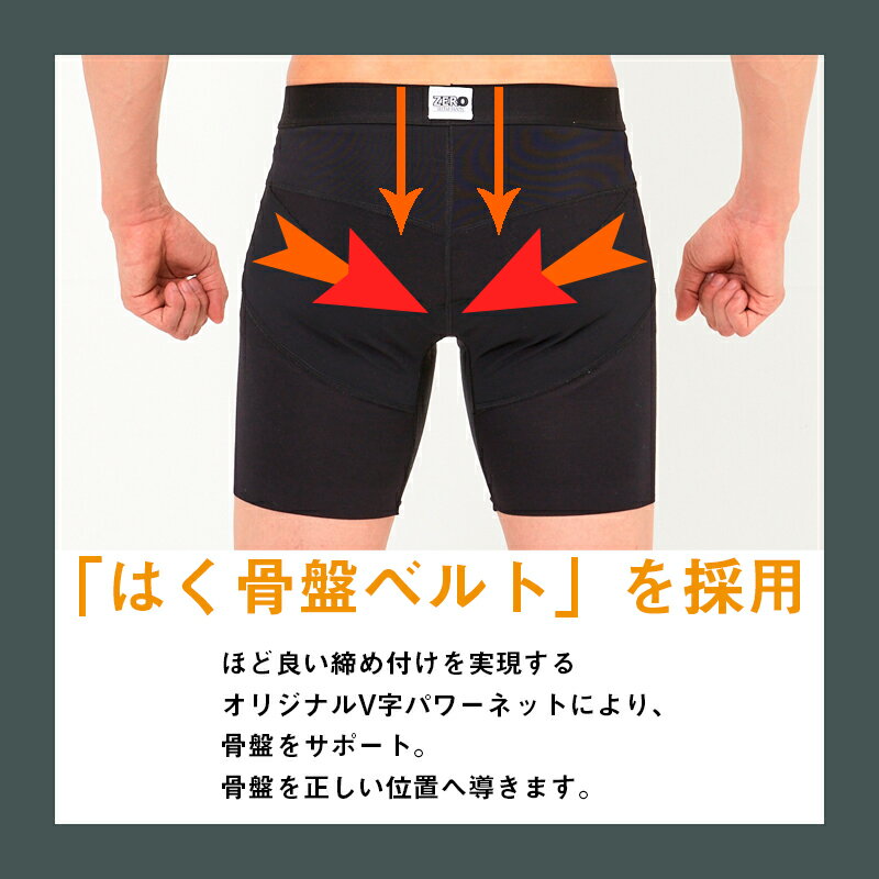 ● 整体パンツNEW ZERO 前閉じ 男性用骨盤下着