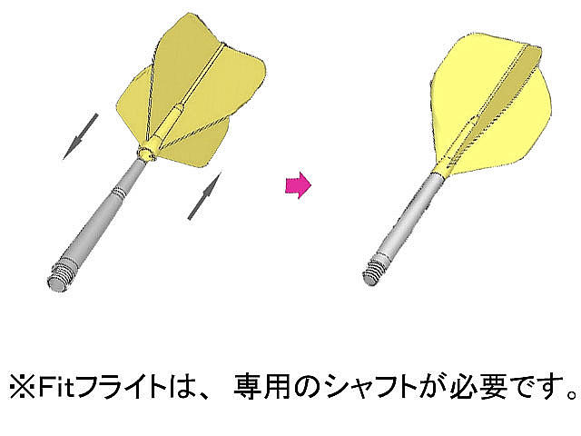 ������ �ե饤�� �ե��åȥե饤�ȥ����� �����ѡ������� �ۥ磻�� �ե��åȥ���ե��б�