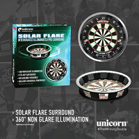 SOLARFLARE