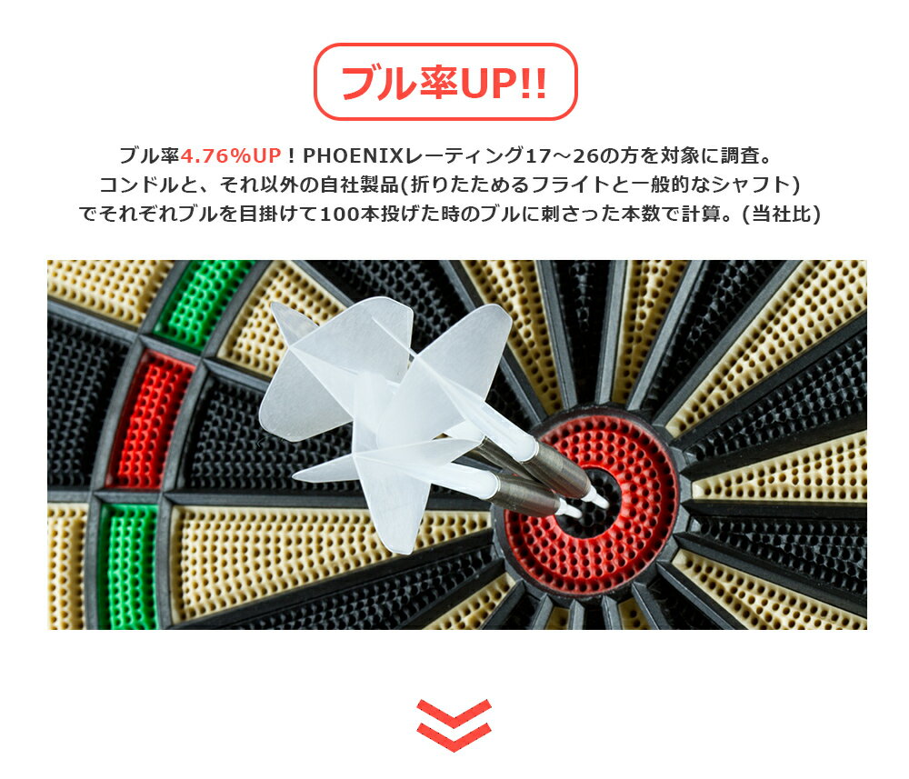 ダーツフライトシャフト一体型CONDORコンドル無地11色(メール便OK/5トリ)