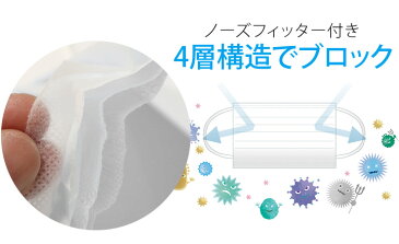 【4/25より順次発送】不織布マスク 50枚入り 4層構造 使い捨てマスク 飛沫対策 花粉予防