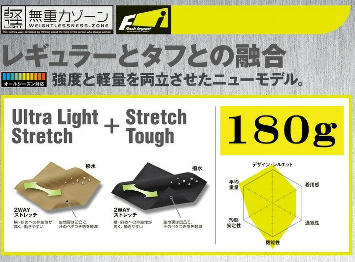 ショートパンツ ストレッチ メンズ TS-DESIGN 846345【無重力パンツ 紳士用 男性用】【スリムパンツ】【ゴルフ スラックス】【トレッキング パンツ】【AS】【春夏】【4L-5L】