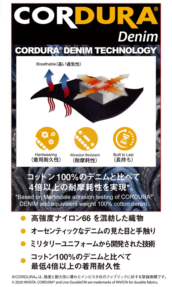 【即日発送】作業服 デニム 上下セット ジャンパー＆カーゴパンツセット Z-DRAGON 72300 72302 コーデュラ 耐久性 ストレッチ 野帳対応 ジャケット ズボン メンズ レディース【秋冬】作業服 作業着 自重堂