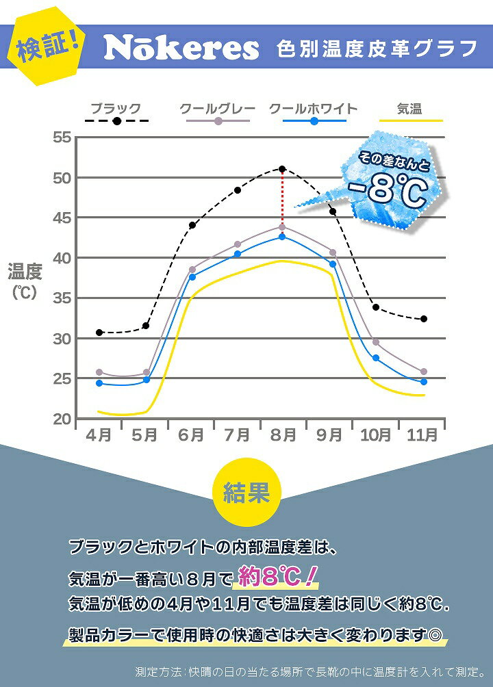 【4h限定全品5%クーポン_5/10】【即日発...の紹介画像3