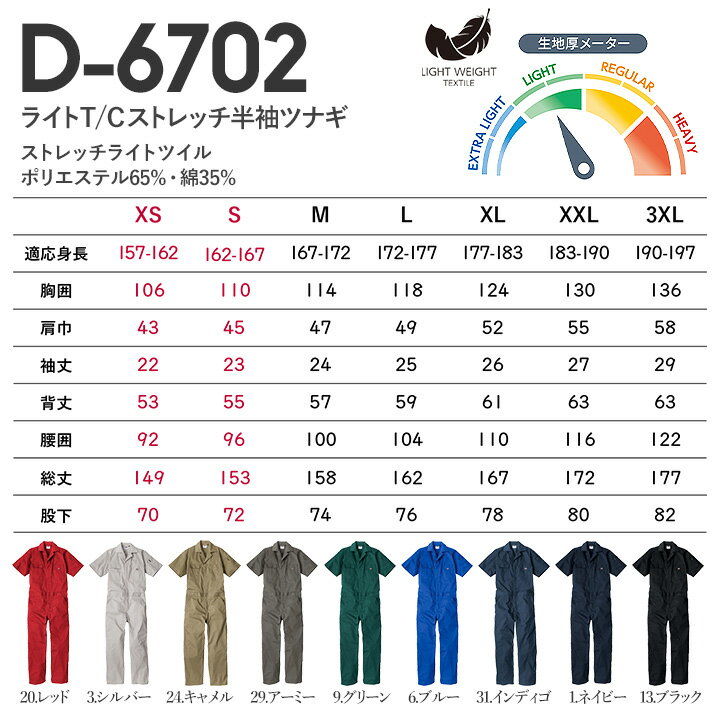 ディッキーズ 半袖ツナギ D-6702 軽量 接触冷感 吸汗速乾 UVカット 春夏 作業服 作業着 Dickies 超ストレッチ おしゃれ メンズ レディース アウトドア カジュアル 農作業 農業 酪農 整備 工場 ガーデニング