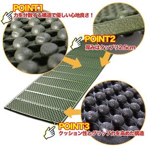 ワイド 厚い ゆったり 折りたたみマット キャンプ マット キャプテン キャンピングマット テントマット 66×187cm 折りたたみ 厚手 アウトドアマット ソロキャンプ 断熱 レジャーシート 防災 避難 車中泊 大きい通販格安セール情報 楽天 通販