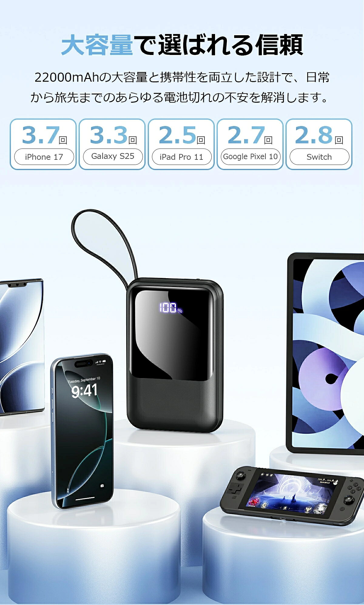 ＼84%OFF！20%OFFクーポン+P2で1,706円！／モバイルバッテリー 22000mAh 大容量 軽...