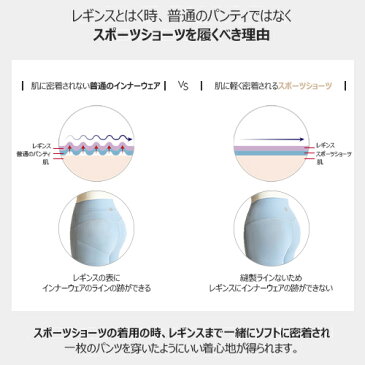 ショーツ レディース シームレスショーツ スポーツショーツ レギンスショーツ 軽量 伸縮性抜群 純綿100％マチ